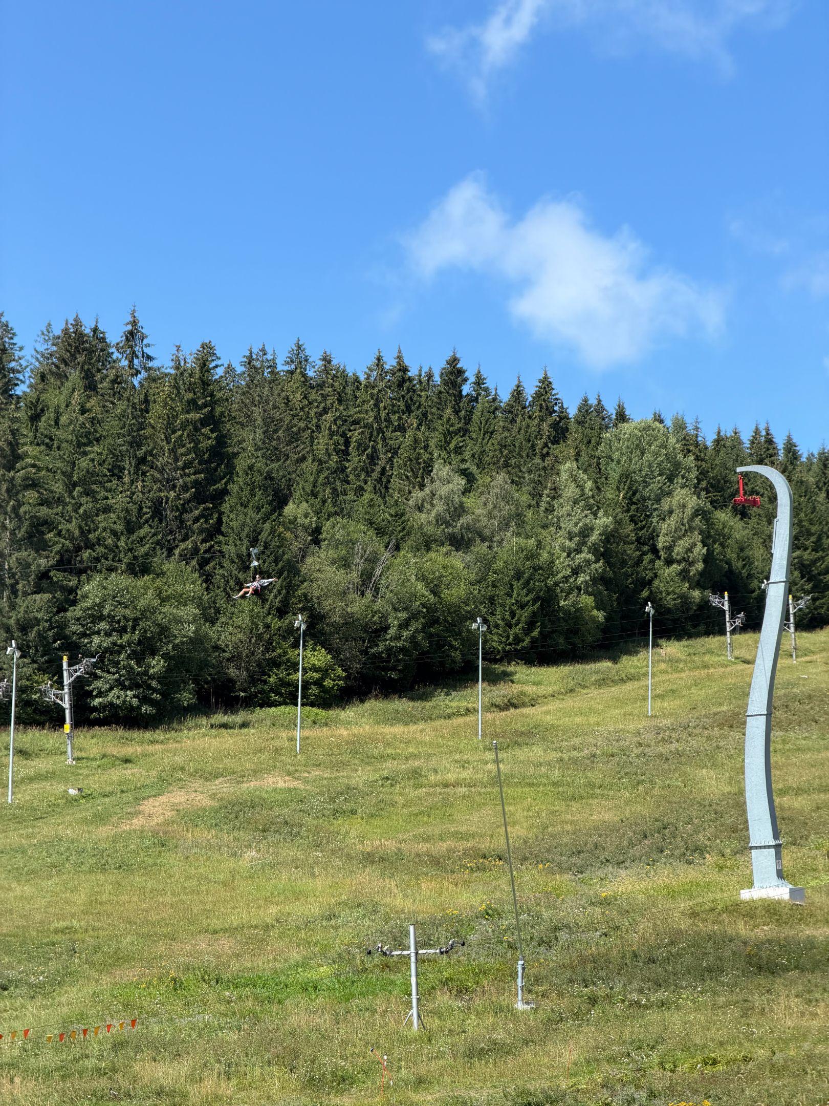 Umgebung - Ferienhaus Elsa