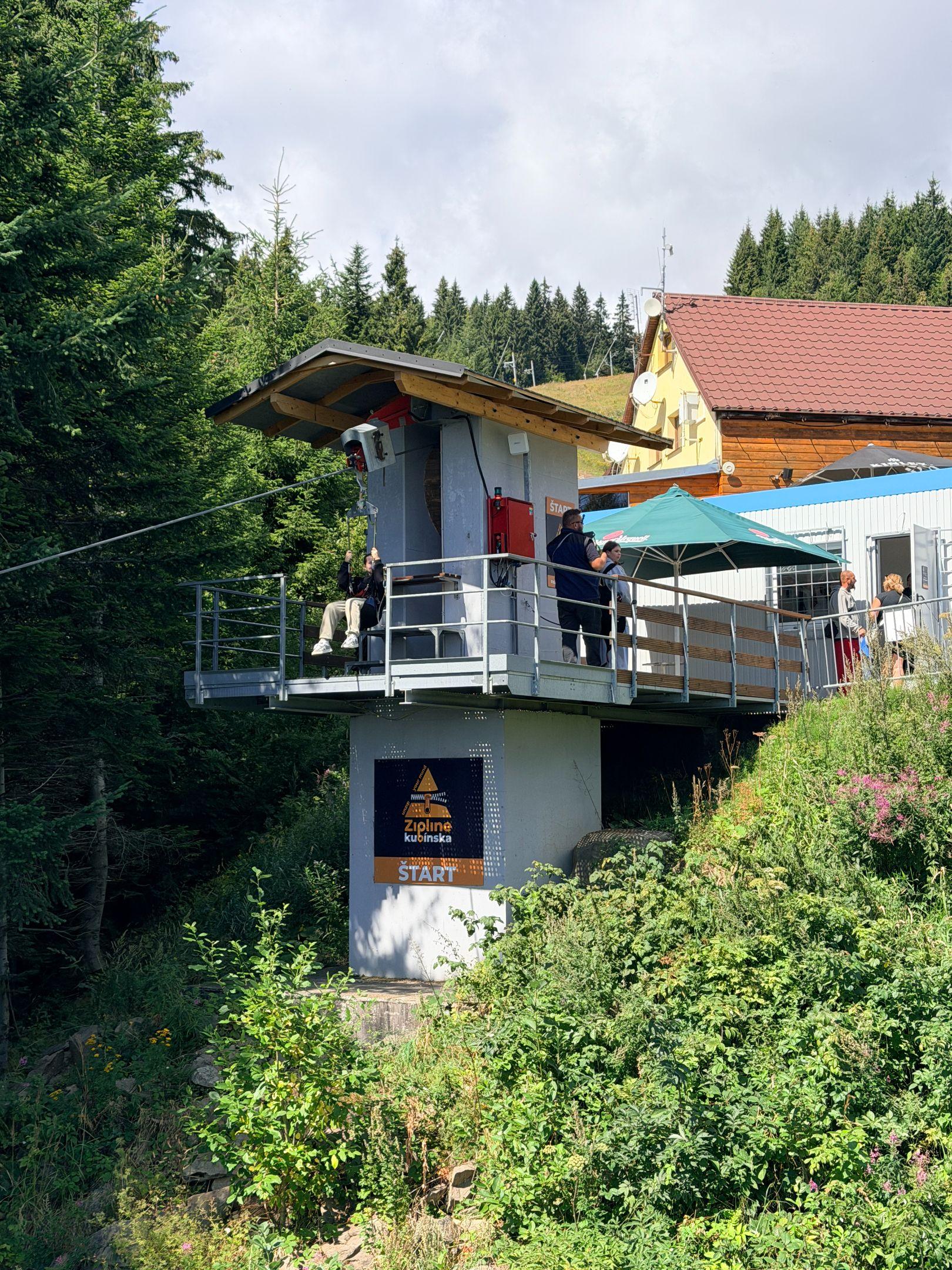 Umgebung - Ferienhaus Elsa