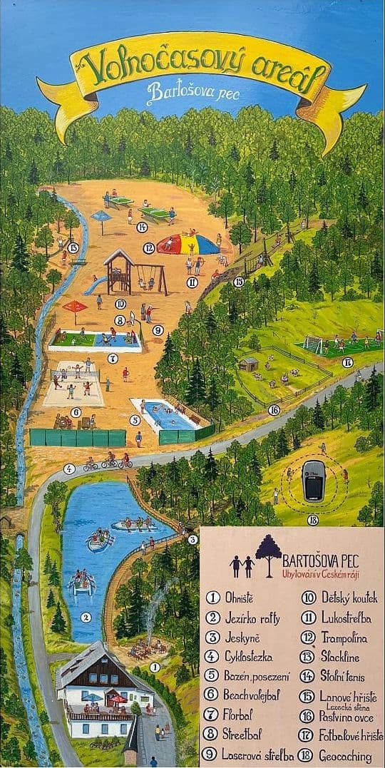 Exteriér - Penzion Bartošova pec
