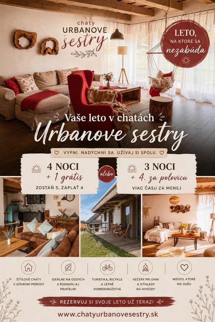 Domki Urbanove sestry 940678